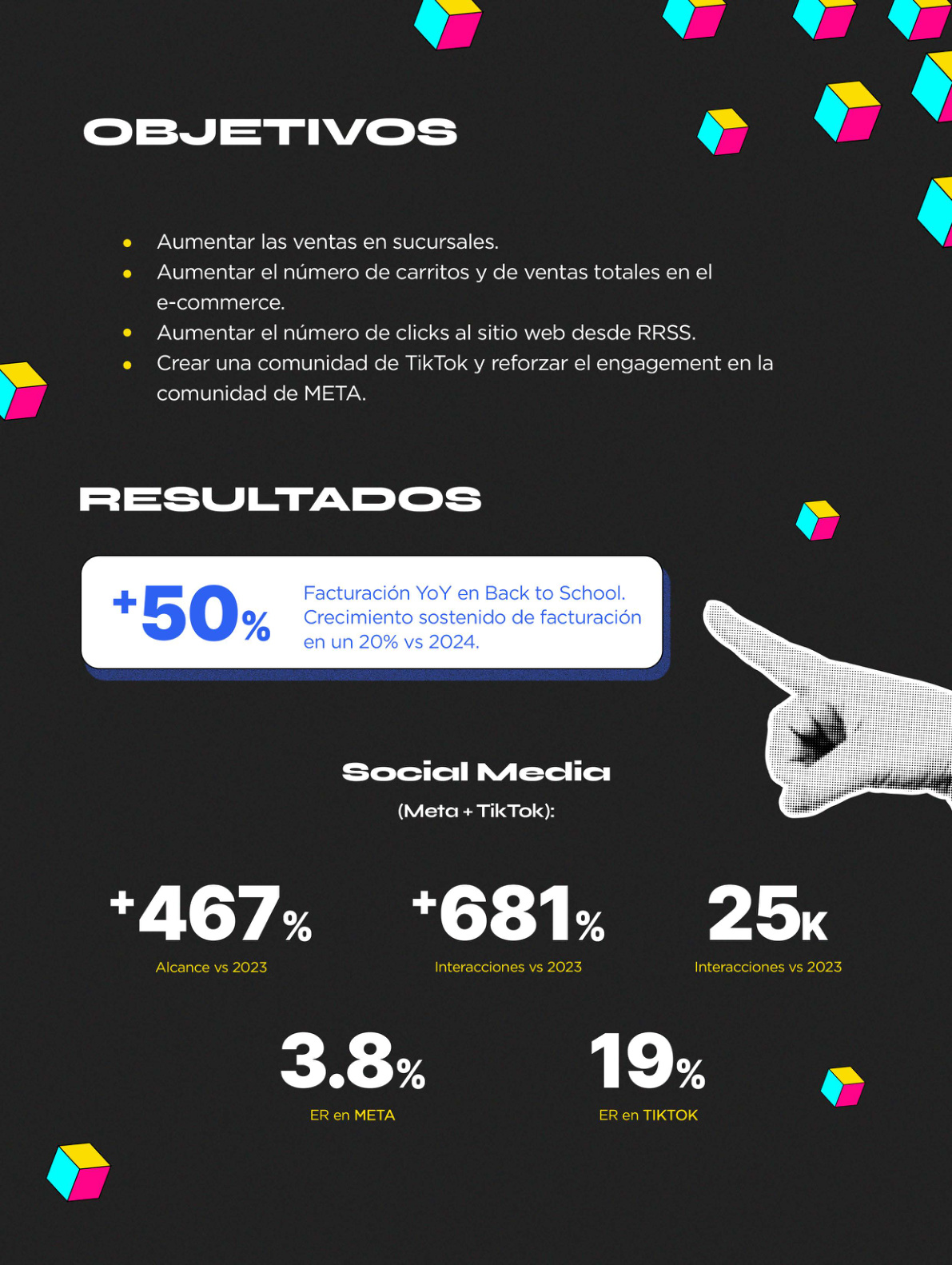 Adosa Commerce — Flows de email automation